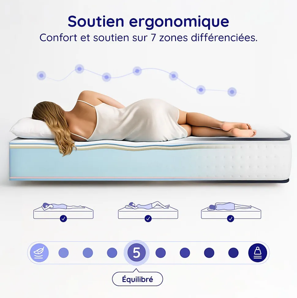 Matelas 90x190 - Mousse mémoire de forme - Blue Latex - Confort Équilibré - 7 zones - Réversible - Durable - Upsilon