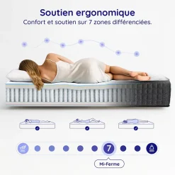 Matelas 180x200 - Épais 30 cm - Hybride - Blue Latex - Ressorts Ensachés - 7 zones - Face été/hiver - Confort Mi-Ferme - Gamma