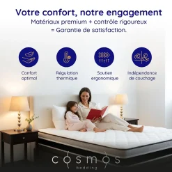 Matelas 140x200 - Épais 32 cm - Mousse mémoire de forme - Blue Latex - Confort Ferme - 7 zones - Réversible - Durable - Upsilon