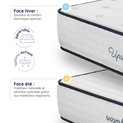 Matelas 140x190 - Épais 32 cm - Mousse mémoire de forme - Blue Latex - Confort Ferme - 7 zones - Réversible - Durable - Upsilon