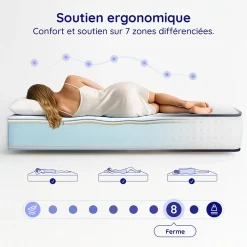 Matelas 140x190 - Épais 30 cm - Mousse mémoire de forme - Blue Latex - Confort Ferme - 7 zones - Réversible - Durable - Upsilon