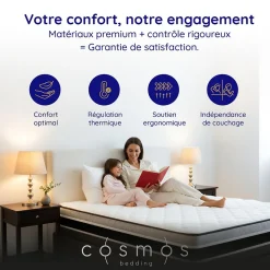 Matelas 140x190 - Épais 30 cm - Mousse mémoire de forme - Blue Latex - Confort Ferme - 7 zones - Réversible - Durable - Upsilon