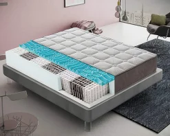 Matelas 160x190 à ressorts ensachés et à mémoire de forme - Mousse à mémoire de forme de 4 cm - 9 zones de confort
