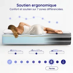Matelas 140x190 - Très Épais 30 cm - Mousse à Mémoire de Forme - Blue Latex - Mousse HR - 7 zones - Réversible - Ferme - Felis