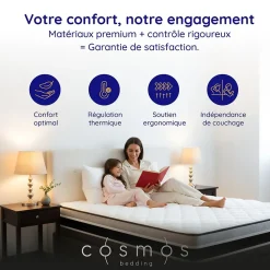 Matelas 140x190 - Très Épais 30 cm - Mousse à Mémoire de Forme - Blue Latex - Mousse HR - 7 zones - Réversible - Ferme - Felis