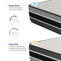 Matelas 160x200 - Très Épais 30 cm - Mousse à Mémoire de Forme - Blue Latex - Mousse HR - 7 zones - Réversible - Ferme - Felis