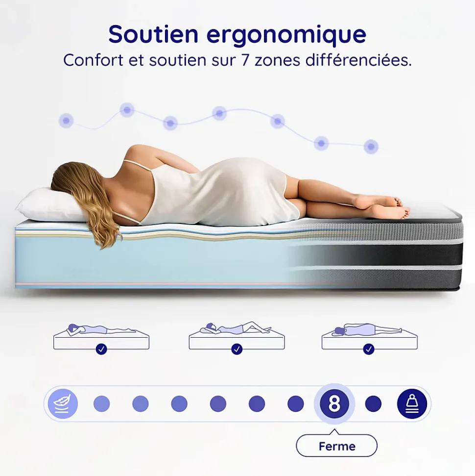 Matelas 140x200 - Très Épais 30 cm - Mousse à Mémoire de Forme - Blue Latex - Mousse HR - 7 zones - Réversible - Ferme - Felis