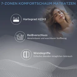 Matelas 90x200 cm - Ergonomique 7 Zones avec Mousse Froide, Confort H2 H3, Housse Amovible Lavable à Fermeture Éclair - Blanc