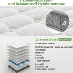 Matelas 140x200 cm - Matelas Orthopédique avec Ressorts ensachés 7 Zones et Mousse Froid - H3 Moyenne Ferme - 20 cm - Blanc