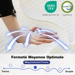 Matelas 90x190 Epaisseur 22CM Haute Densité