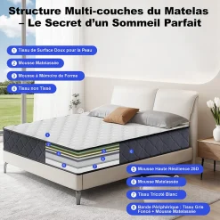 Matelas 90x190 Epaisseur 22CM Haute Densité