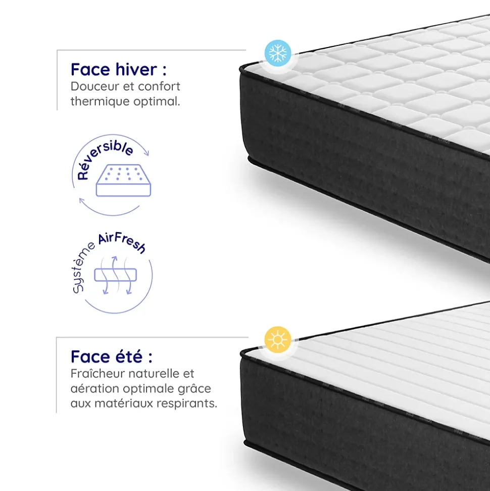 Matelas 160x200 Hybride - Mousse HR - Ressorts ensachés - 30 cm - Réversible - Couchage Indépendant - Blue Latex 7 zones - Equinox