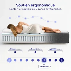 Matelas 140x190 Hybride - Mousse HR - Ressorts ensachés - 30 cm - Réversible - Couchage Indépendant - Blue Latex 7 zones - Equinox