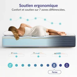 Matelas 160x200 mémoire de forme - Épaisseur 30 cm - Blue Latex - 7 zones - Hypoallergénique - Ferme - Durable + - Perfect Dream