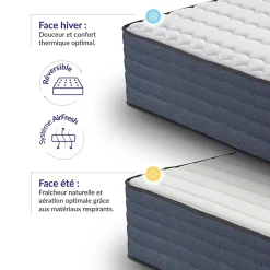 Matelas 160x200 mémoire de forme - Épaisseur 30 cm - Blue Latex - 7 zones - Hypoallergénique - Ferme - Durable + - Perfect Dream