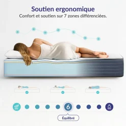Matelas 160x200 mémoire de forme - Épaisseur 21 cm - Blue Latex - 7 zones de confort - Hypoallergénique - Durable - Perfect Dream