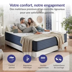 Matelas 160x200 mémoire de forme - Épaisseur 24 cm - Blue Latex - 7 zones - Hypoallergénique - Mi-Ferme - Durable - Perfect Dream