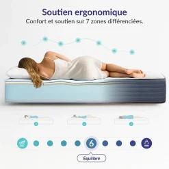 Matelas 140x190 mémoire de forme - Épaisseur 21 cm - Blue Latex - 7 zones de confort - Hypoallergénique - Durable - Perfect Dream