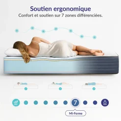 Matelas 140x200 mémoire de forme - Épaisseur 24 cm - Blue Latex - 7 zones - Hypoallergénique - Mi-Ferme - Durable - Perfect Dream
