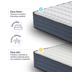 Matelas 140x200 mémoire de forme - Épaisseur 24 cm - Blue Latex - 7 zones - Hypoallergénique - Mi-Ferme - Durable - Perfect Dream