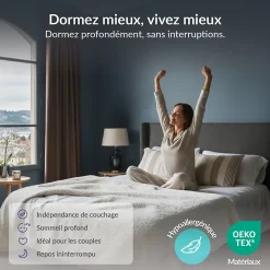 Matelas 140x200 mémoire de forme - Épaisseur 24 cm - Blue Latex - 7 zones - Hypoallergénique - Mi-Ferme - Durable - Perfect Dream