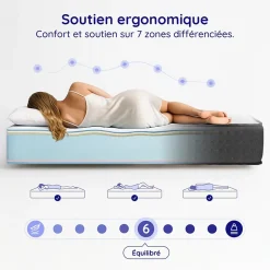 Matelas 90x190 Mousse HR - Blue Latex - 21 cm - 7 zones de confort - Réversible - Hypoallergénique - Medium - Durable - Equinox