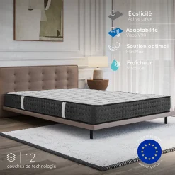 Matelas 140x200 Mousse HR - Blue Latex - 21 cm - 7 zones de confort - Réversible - Hypoallergénique - Medium - Durable - Equinox