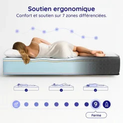 Matelas 180x200 Mousse HR - Blue Latex - Épais 32 cm - 7 zones - Réversible - Hypoallergénique - Ferme - Très Durable - Equinox
