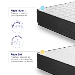 Matelas 180x200 Mousse HR - Blue Latex - Épais 32 cm - 7 zones - Réversible - Hypoallergénique - Ferme - Très Durable - Equinox