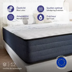 Matelas 160x200 ressorts ensachés - Épaisseur 24 cm - Réversible - Couchage Indépendant - Blue Latex - 7 zones - Perfect Dream