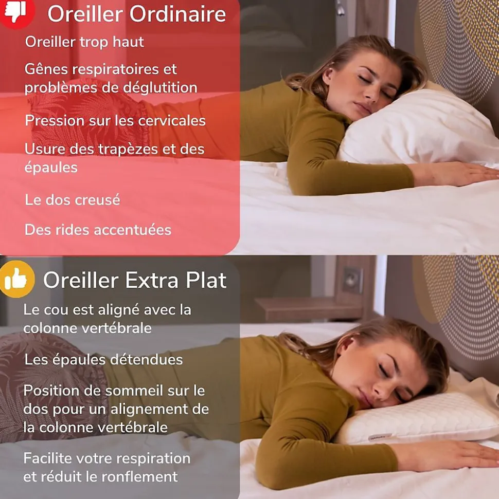 Oreiller enfant respirant en tissu de bambou 50x30x5,5 avec taie en bambou supplémentaire - INPHYSIO