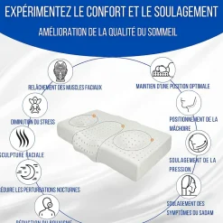 Oreiller ergonomique anti-rides, anti-acouphène - extra grande - 65x42x10 - ERGO