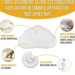Oreiller ergonomique en forme de nuage - mousse à mémoire de forme - 57x35x12 - INPHYSIO
