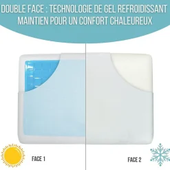 Oreiller gel rafraîchissant rectangulaire double face, ergonomique, mémoire de forme, 60x40 cm