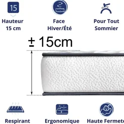 Pack de 2 Matelas Mousse 90x190 New York, Ferme, Réversible, Côté Été/hiver, H15 Cm