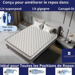 Pack de 2 Matelas Mousse 90x190 New York, Ferme, Réversible, Côté Été/hiver, H15 Cm
