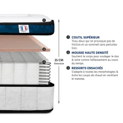 Pack Montesquieu 180x200 cm Matelas Ressorts + Sommier Bois + Accessoires