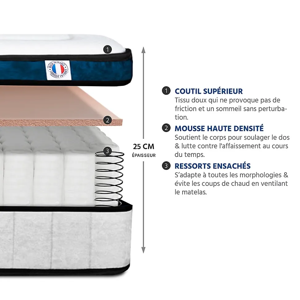 Pack Montesquieu 180x200 cm Matelas Ressorts + Sommier Bois + Accessoires