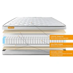 Pack sommier kit matelas Ressorts ensachés et mémoire de forme avec couette et oreillers