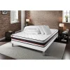 Pack sommier tapissier matelas Mousse avec couette et oreillers