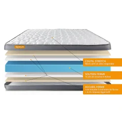 Pack sommier tapissier matelas Mémoire de forme avec couette et oreillers