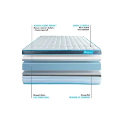 Pack sommier tapissier matelas Mémoire de forme avec couette et oreillers