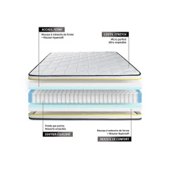 Pack sommier tapissier matelas Ressorts ensachés et mémoire de forme avec couette et oreillers