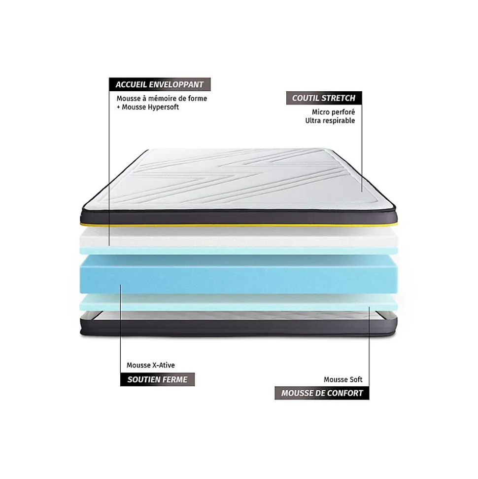 Pack sommier tapissier matelas Mémoire de forme avec couette et oreillers