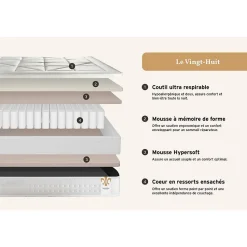 Pack sommier tapissier matelas Ressorts ensachés et mémoire de forme avec couette et oreillers