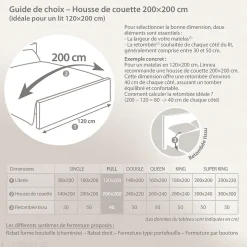 Parure de lit 200x200 cm percale coton DDM MAX Gris 3 pièces