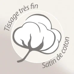 Parure de lit 240x220 cm satin de coton SAPRI rose thé 3 pièces