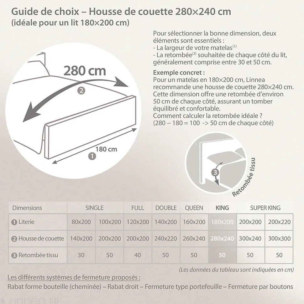 Parure de lit 280x240 cm 50x70 cm coton PÉNÉLOPE Beige Silice 3 pièces