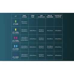 Parure housse de couette en coton 57 fils 240x220 cm TIGRE sable, par Soleil d'ocre