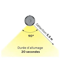 Pied de lit cylindrique lumineux Gris Hauteur 16 cm (vendu à l'unité)